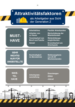 Schaubild: Sonderteil „Attraktivität als Arbeitgeber aus Sicht der Generation Z“