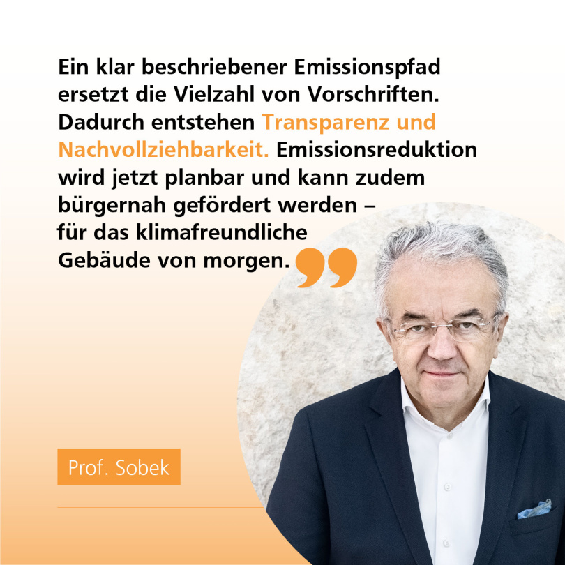 Prof. Dr. Dr. E.h. Dr. h.c. Werner Sobek. Grafik: GdW