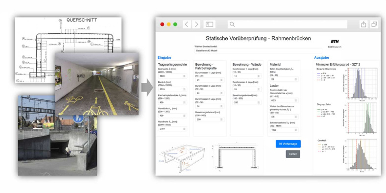 Das KI-gestützte Webtool erlaubt es, die Eigenschaften vorhandener Brücken einzugeben und liefert innerhalb von Sekunden Vorhersagen darüber, wie gut die Brücken den statischen Belastungen standhalten – und das alles übereinstimmend mit den Schweizer Normen. (Visualisierung: Sophia Kuhn / ETH Zürich)