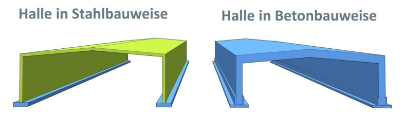 Tragwerk-Alternativen: links die Stahlkonstruktion, rechts die Stahlbetonkonstruktion. (Grafik: bauforumstahl e.V.) 