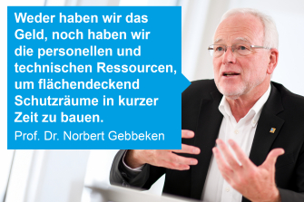 Die deutsche Schutzraumstrategie