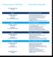Ablaufplan der Module des Traineeprogramms